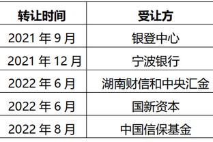 创建季中锦标赛！詹姆斯重申：亚当-萧华就是个天才！